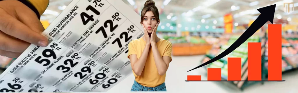 Blog 3 Supermarket